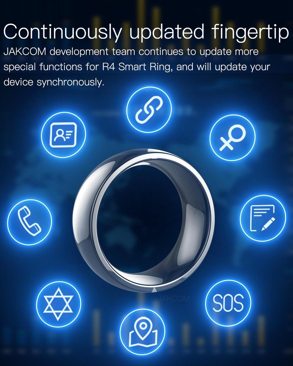 Jakcom R4 Smart Ring wasserdic – Smart Ring Nfc Pay Bewertung und Preis