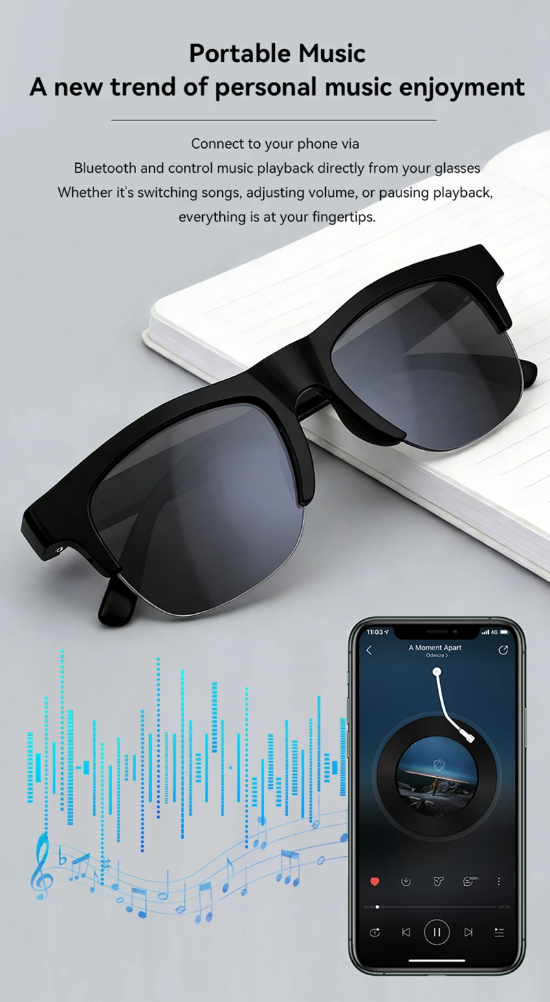 Lenovo Smart Glasses Sprachass – Smart Glasses Lens Bewertung und Preis