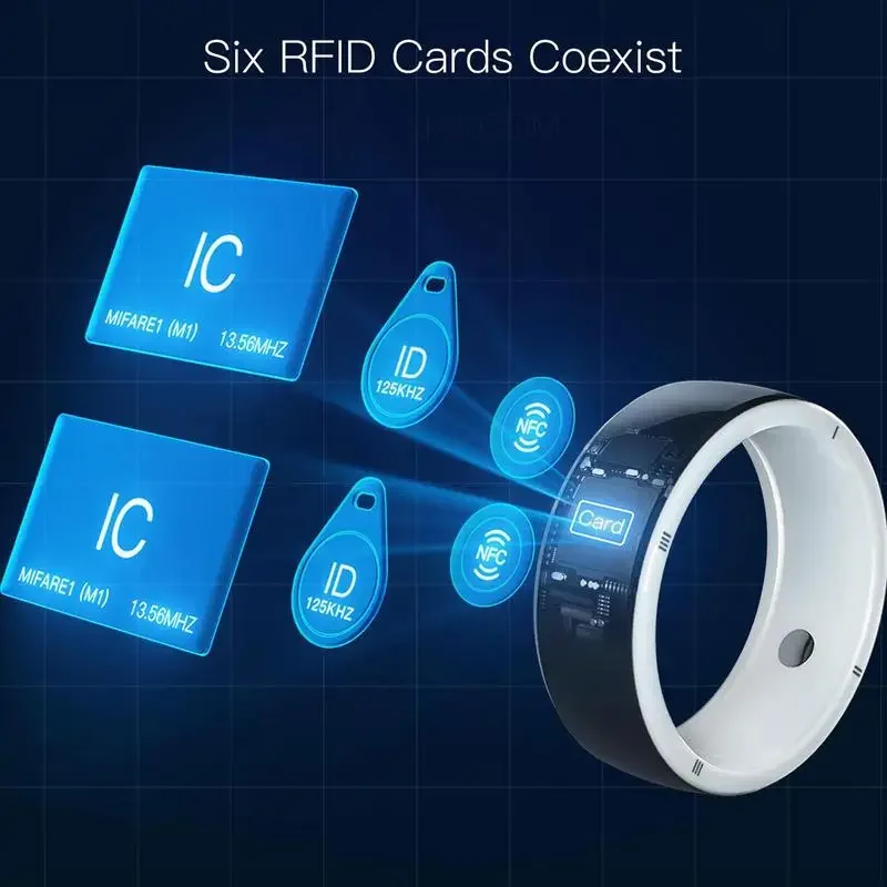 2026 Neuer Jakcom R5 Smart Rin – Smart Ring Nfc Pay Bewertung und Preis