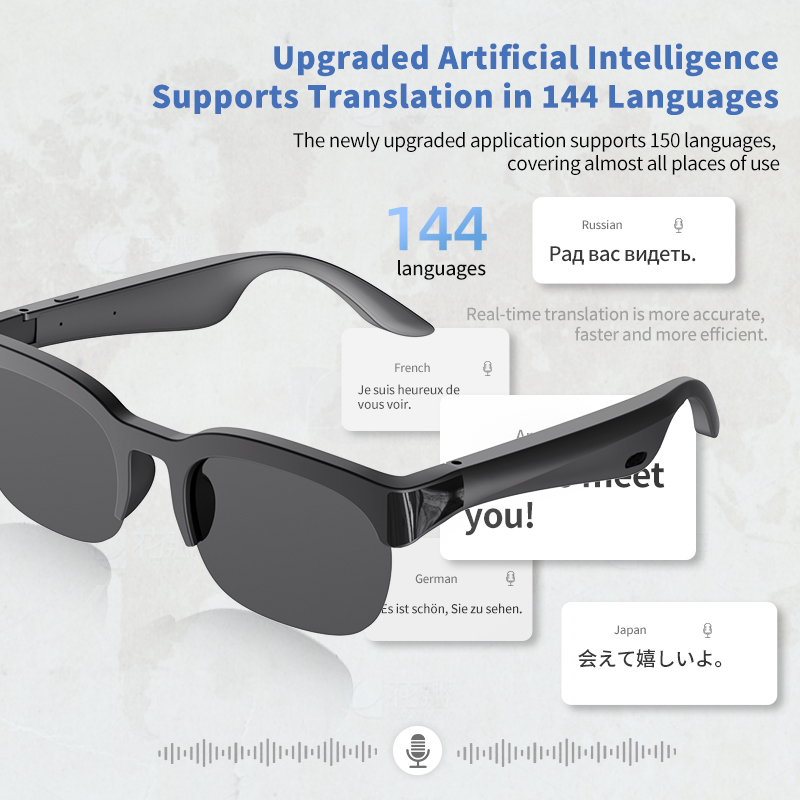 Smarte Audio-Sonnenbrille mit  – Smart Glasses Lens Bewertung und Preis
