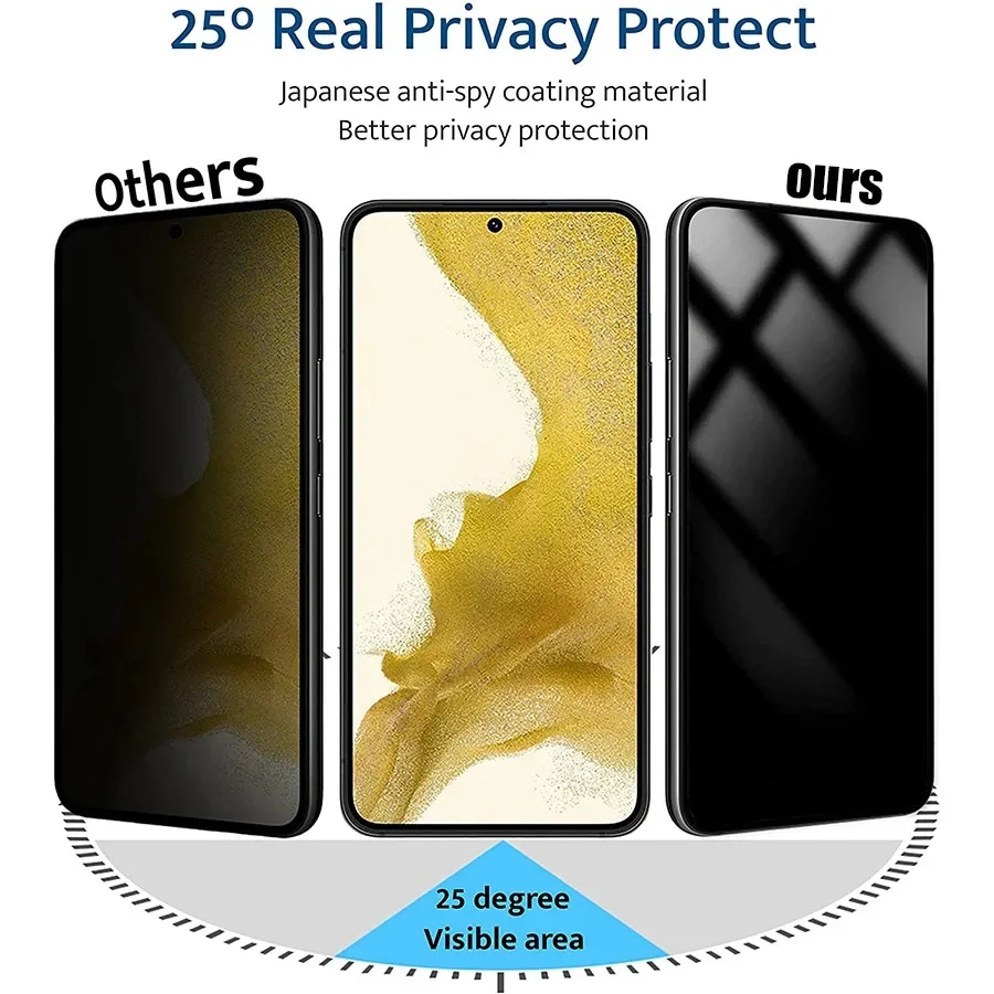 Anti Spy Privacy Hydrogel Film – Huawei Nova 12 Bewertung und Preis