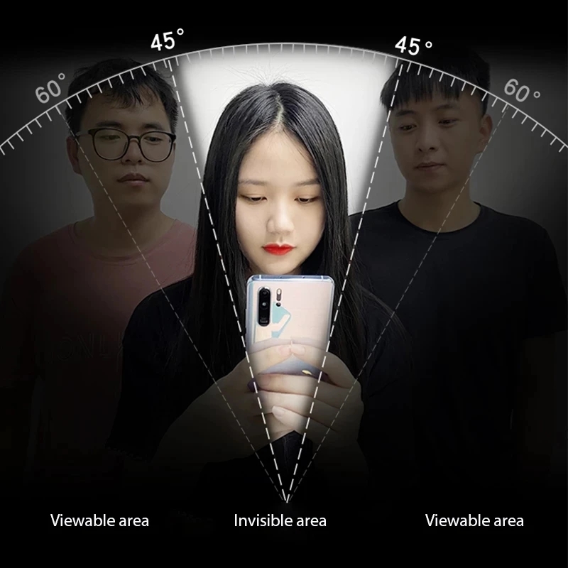 Anti Spy Privacy Hydrogel Film – Huawei Nova 12 Bewertung und Preis