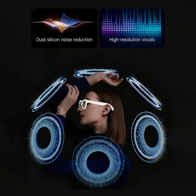 Lenovo 8K HD AI Smart-Brille f – Smart Glasses Lens Bewertung und Preis