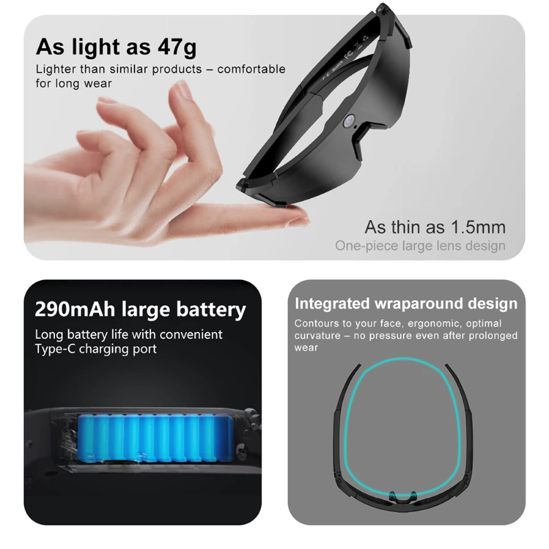 Mijia Al Smart-Brille Fahrrad- – Smart Glasses Lens Bewertung und Preis